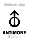 Alchemy: ANTIMONY (Stibium)